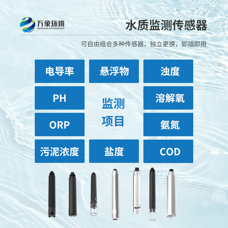 工業(yè)在線濁度儀的應用領域有哪些？