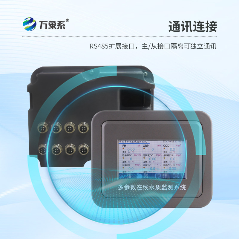 地表水水質監(jiān)測設備應用領域多嗎？